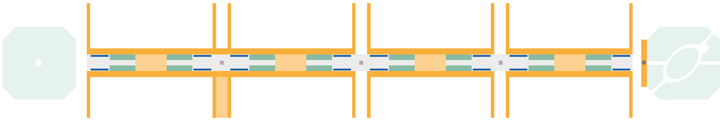 Diagram showing the symmetry and repeating patterns along each block in George Street