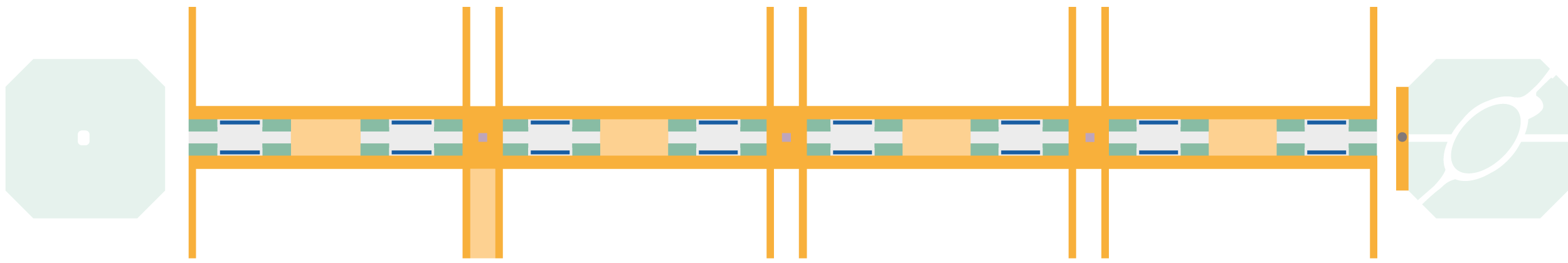 A diagram showing the layout in shading of different elements of the street.