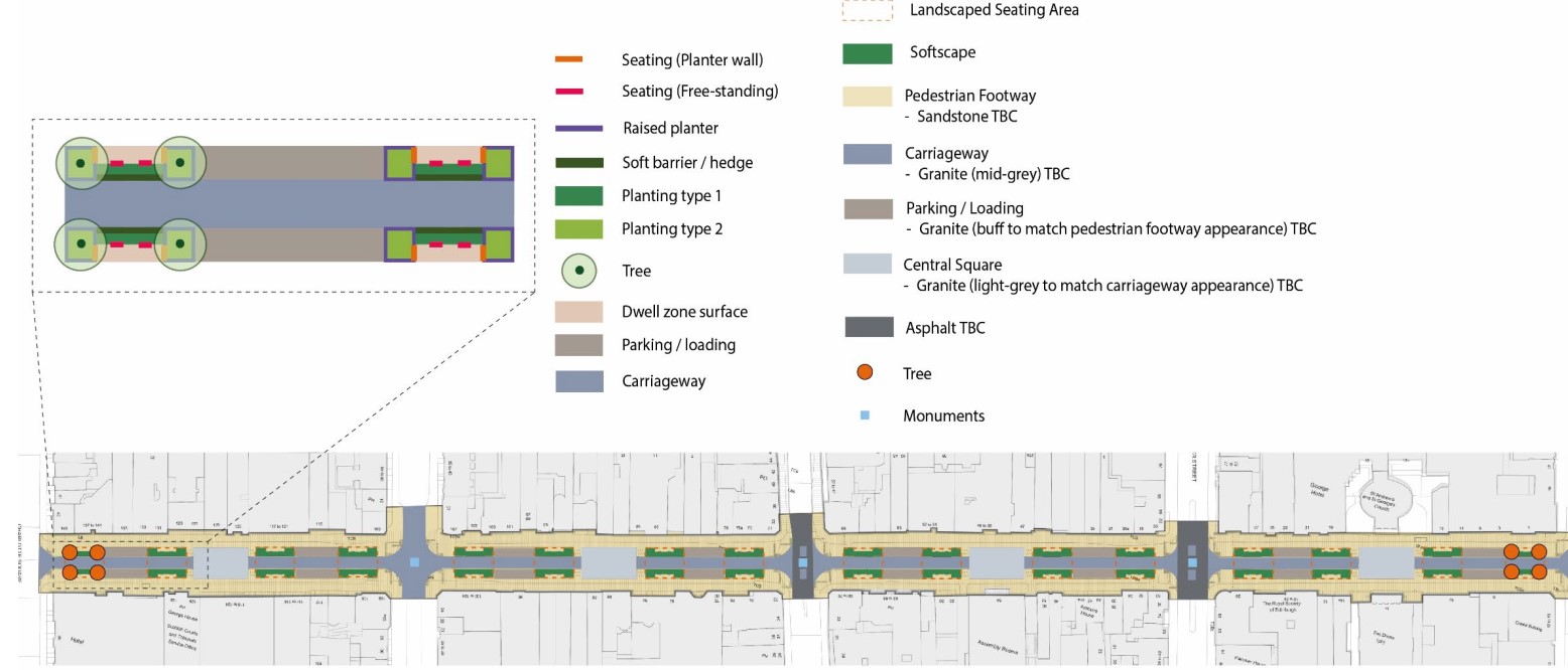 A diagram with a colour coded key showing the full layout of the street including where trees and plants will, the seating, parking and loading areas, the pavements and cycle way.