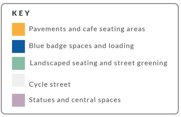 colour coded key for the George Street layout proposals showing pavements and cafe seating, blue badge spaces and loading, landscaped seating and greening, cycle street, statues and central spaces